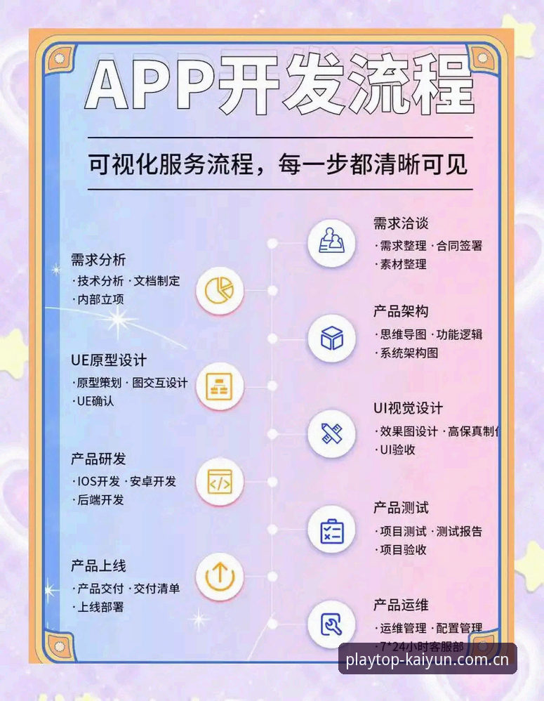 kaiyun登录网址 kaiyun官方平台使用实用指南:从登录到娱乐全流程解析